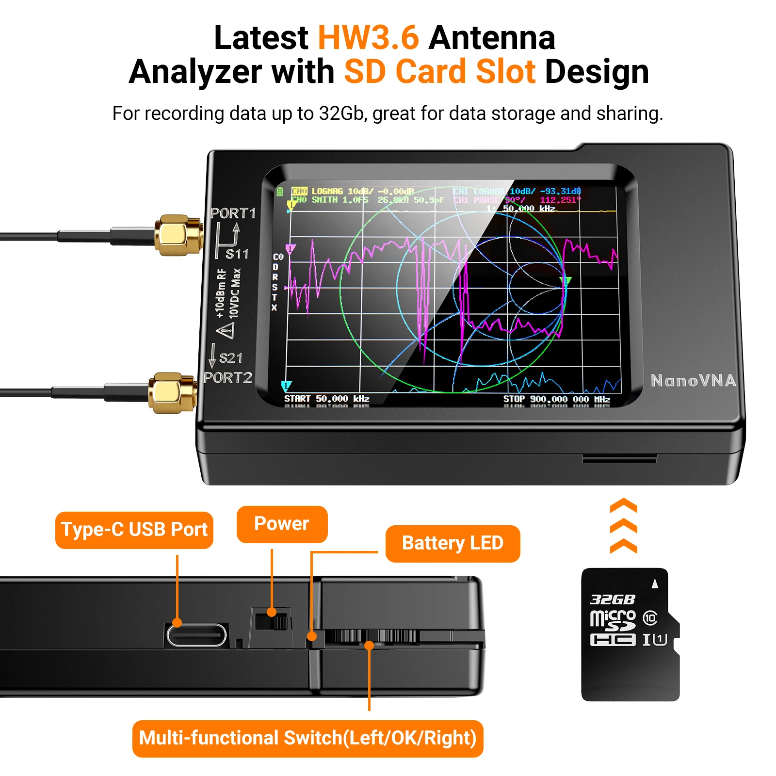 Analizador de antena de red ve - Logic Analyzer Usb reseña y precio